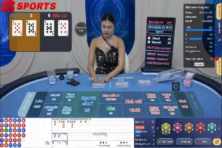 Game bài casino trực tuyến Baccarat