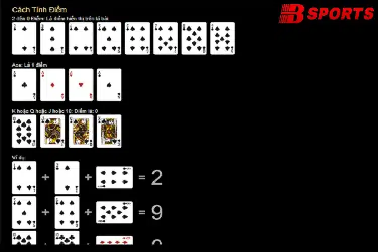 Cách tính điểm trong game Baccarat