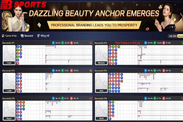 Sảnh cược casino BSport uy tín, chất lượng