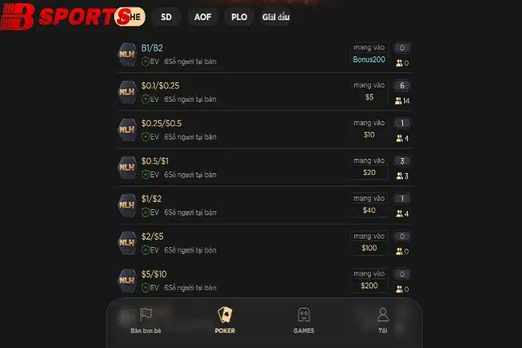 Chọn bàn chơi phù hợp với bản thân