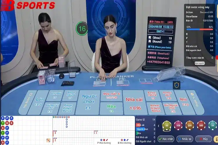 Đặt cược số tiền thích hợp