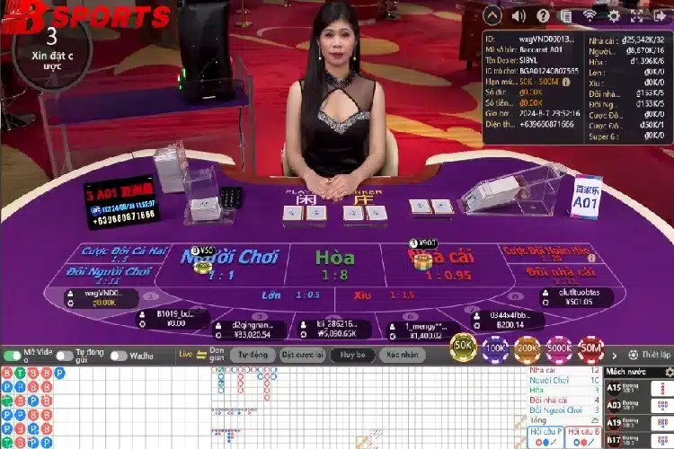 Hiểu được các thuật ngữ cơ bản trong game Baccarat