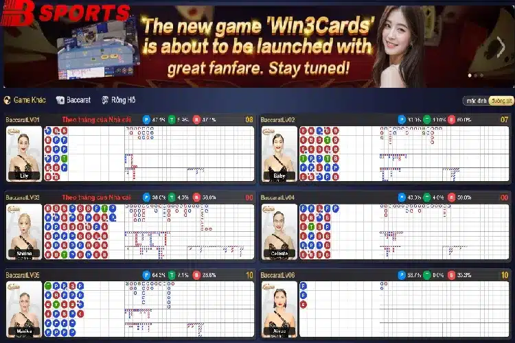 Xây dựng chiến thuật trước khi chơi Baccarat